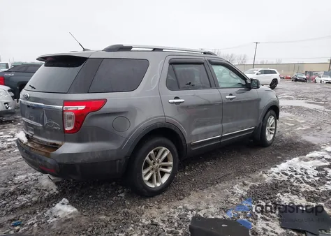 2013 Ford Explorer Xlt from USA, damaged, VIN 1FM5K8D88DGA87265